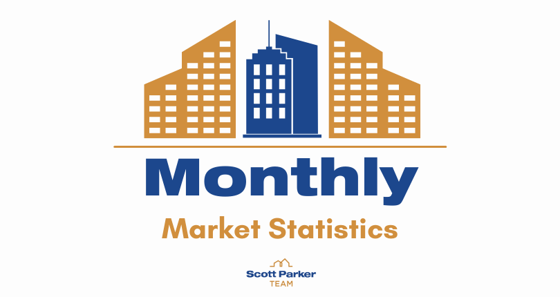 In the Loop: November 2021 Real Estate Market Stats