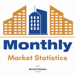 August 2023 Real Estate Market Stats