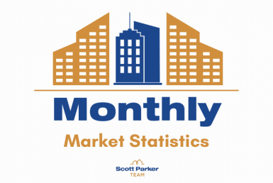 October 2023 Real Estate Market Stats